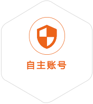 沉湖管委会到加拿大国际快递